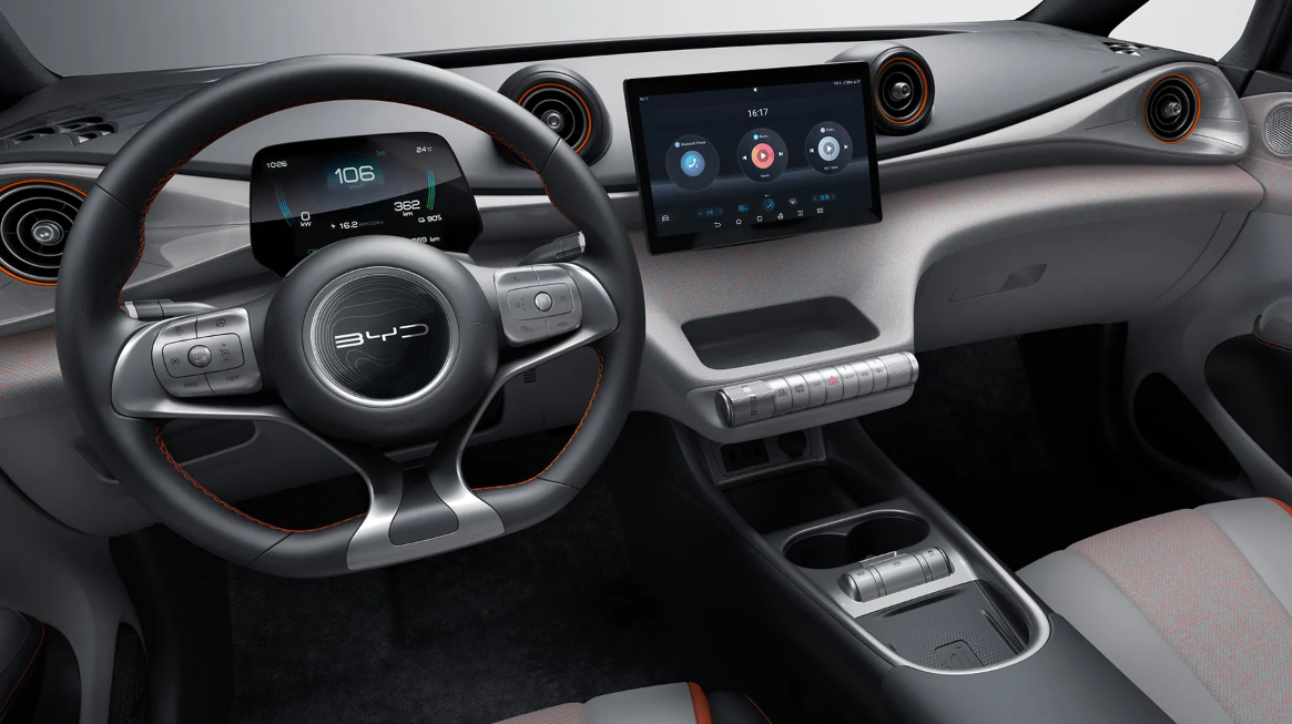 BYD Dolphin 2027