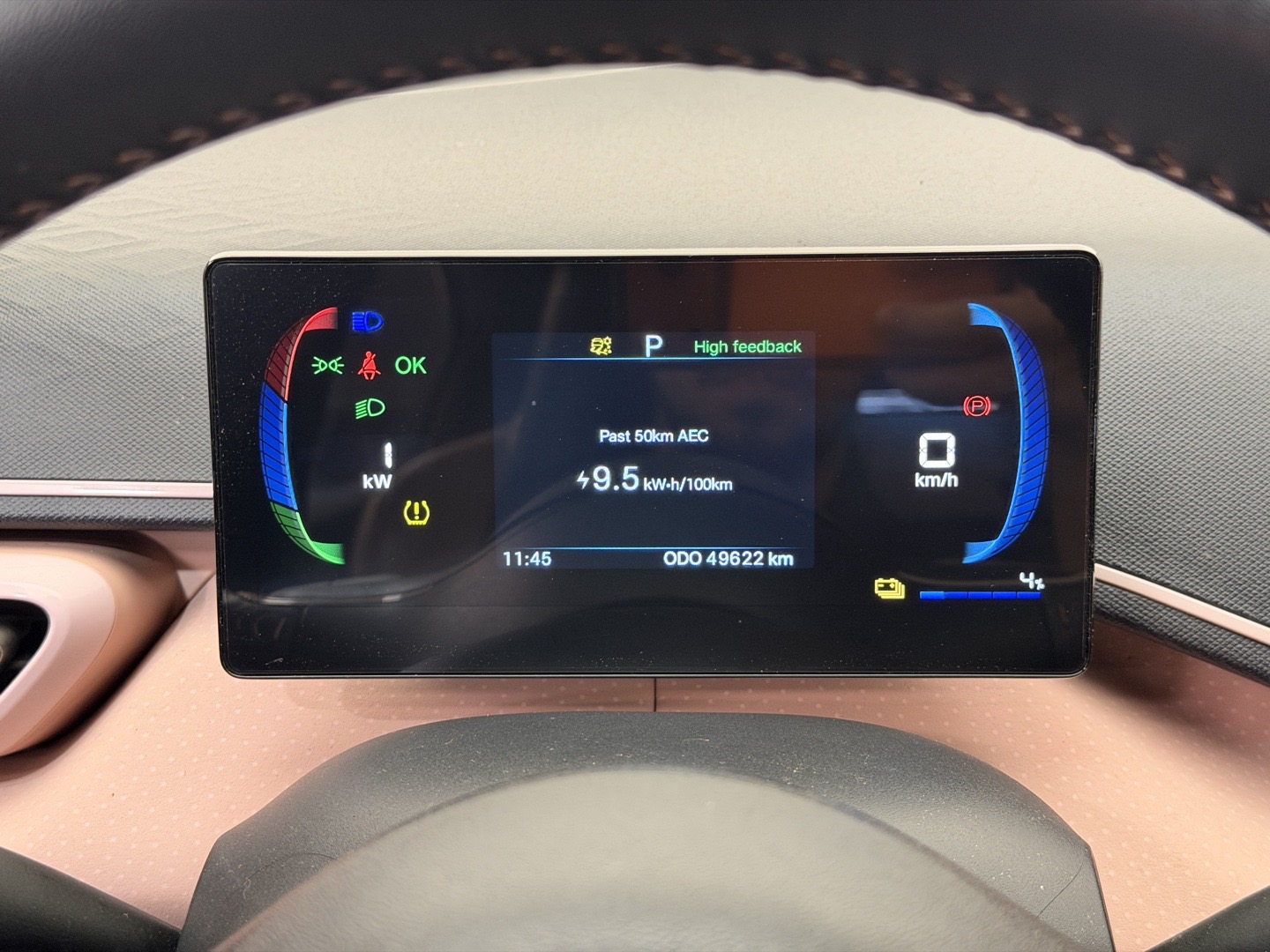 BYD Dolphin 2025